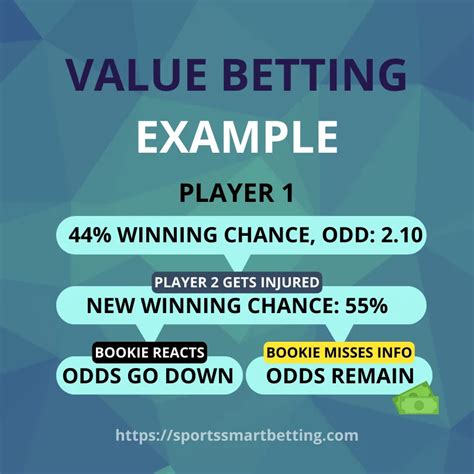 how to get rich with sports betting